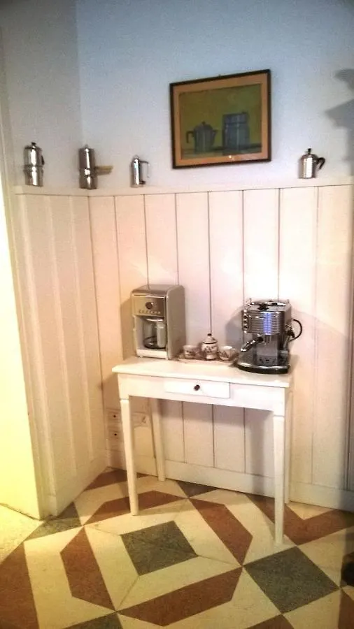 Ca' Del Cafetier Apartment Venice